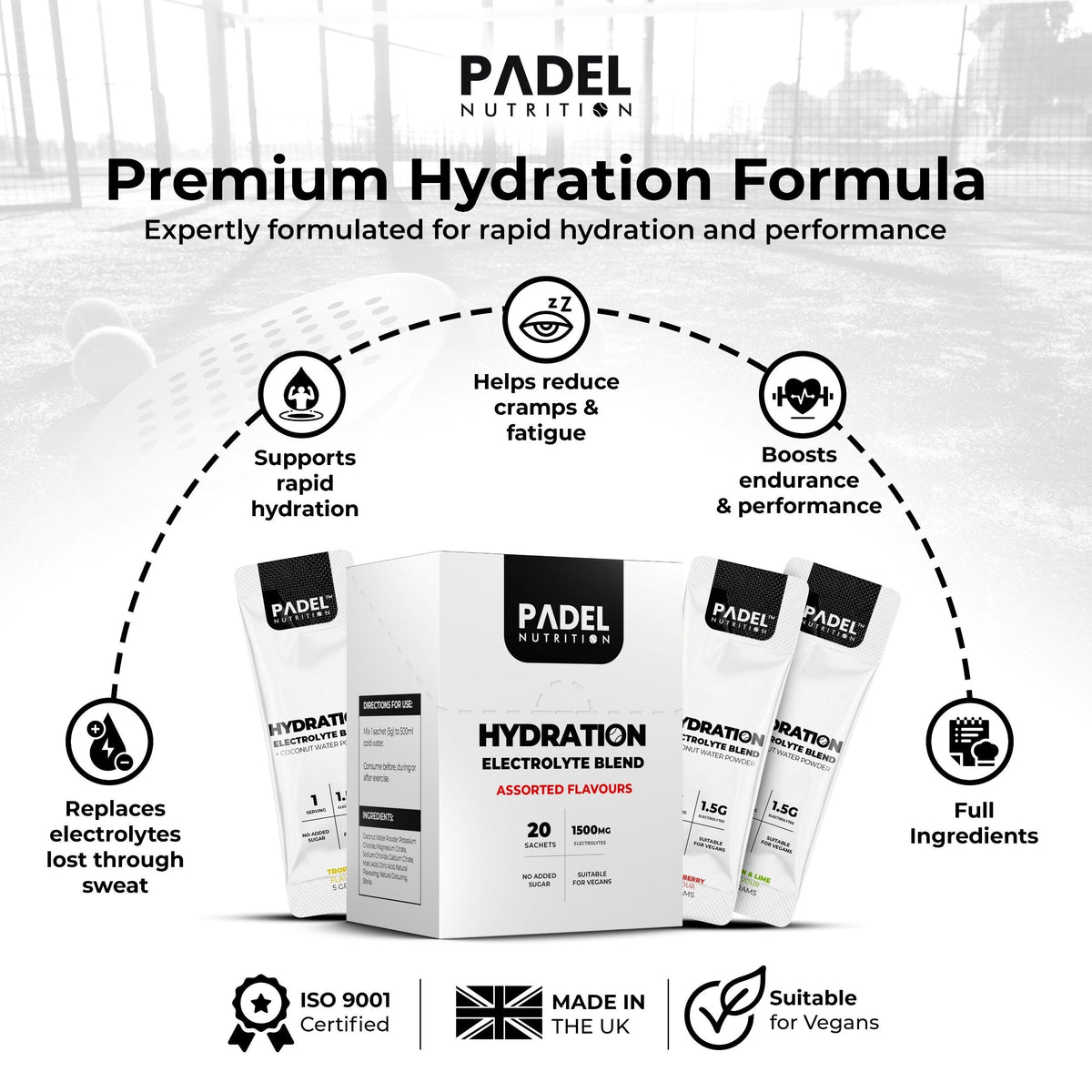 What Are the Best Electrolytes for Padel?